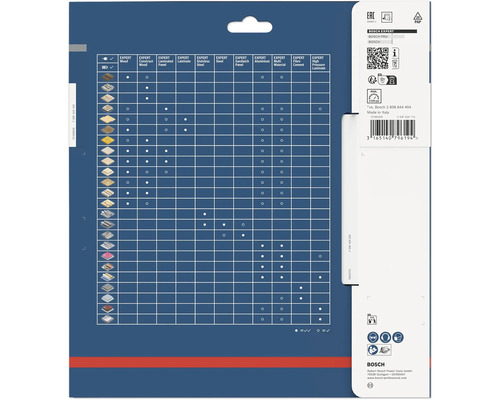 Zadná strana obalu Bosch Expert s tabuľkou vhodnosti pílových kotúčov na drevo, kov a plasty a Bosch Logo.
