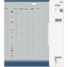 Zadná strana balenia pílového kotúča Bosch Professional s tabuľkou kompatibility pre drevo, hliník, multi materiál, oceľ a Bosch Logo.