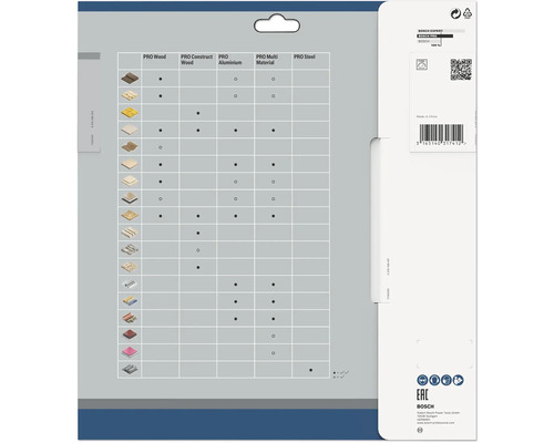Zadná strana balenia pílového kotúča Bosch Professional s tabuľkou kompatibility pre drevo, hliník, multi materiál, oceľ a Bosch Logo.