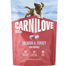 Krmivo pre šteniatka Carnilove Active Salmon and Turkey, bez obilnín, 75 percent živočíšnych zložiek.