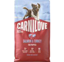 Carnilove Active krmivo pre šteniatka s lososom a morkou, bez obilnín, vysoký obsah mäsa.