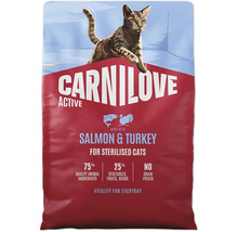 Krmivo Carnilove Active s lososom a morkou pre kastrované mačky, 75 percent živočíšnych zložiek, bez obilnín.