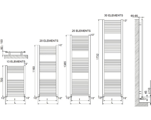 Technický výkres vykurovacích rebríkov s rôznym počtom prvkov a rozmermi