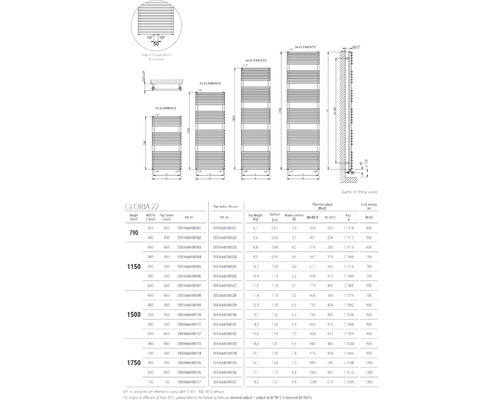Technický nákres radiátorov Gloria 22 v rôznych veľkostiach s príslušnými rozmermi
