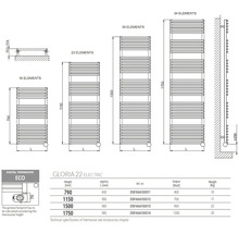 Technický nákres elektrického radiátora Gloria 22 s rozmermi