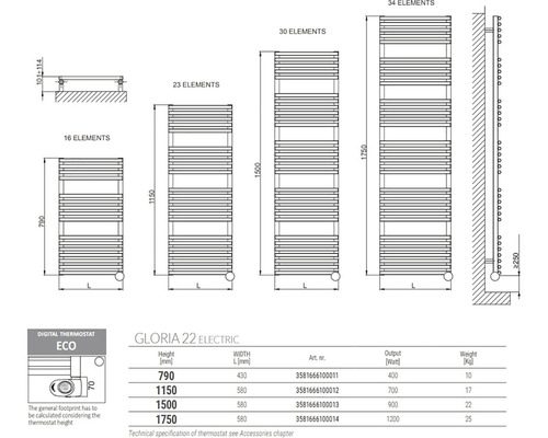 Technický nákres elektrického radiátora Gloria 22 s rozmermi