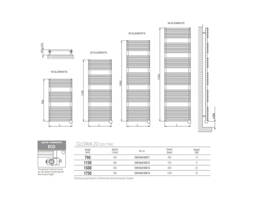 Technický nákres elektrického radiátora Gloria 22 s rôznym počtom článkov a rozmermi.