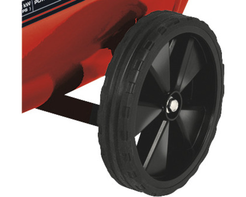 Koleso generátora prúdu