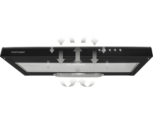 Odsávač pár so šípkami znázorňujúcimi prúdenie vzduchu