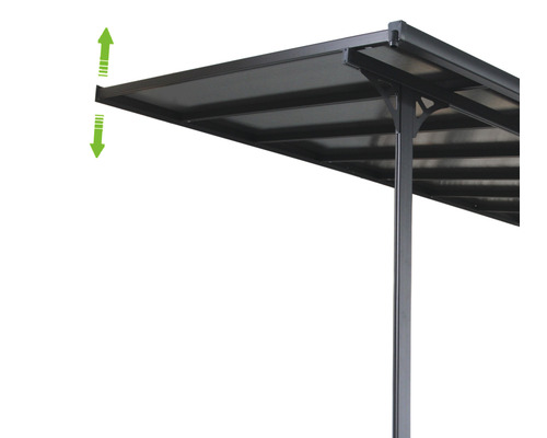 Detailný pohľad na prístrešok pre auto so šípkami znázorňujúcimi variabilný sklon strechy