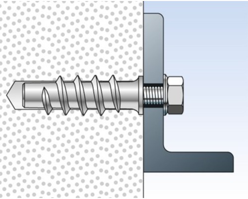 Upevnenie skrutky s hmoždinkou do steny