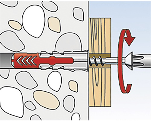 Ilustrácia skrutky zaskrutkovanej do hmoždinky v stene