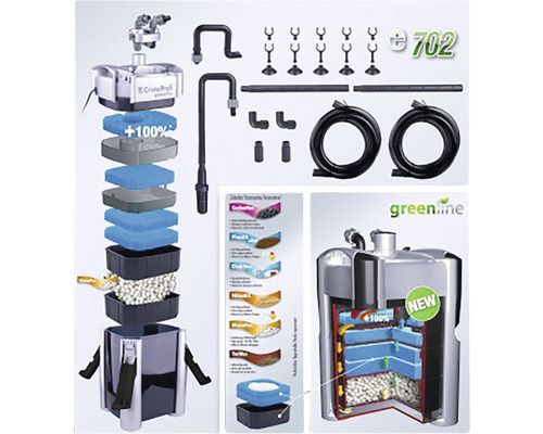 Externý filter JBL CristalProfi e702 pre akváriá s príslušenstvom