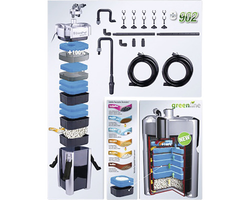 Externý akváriový filter s príslušenstvom