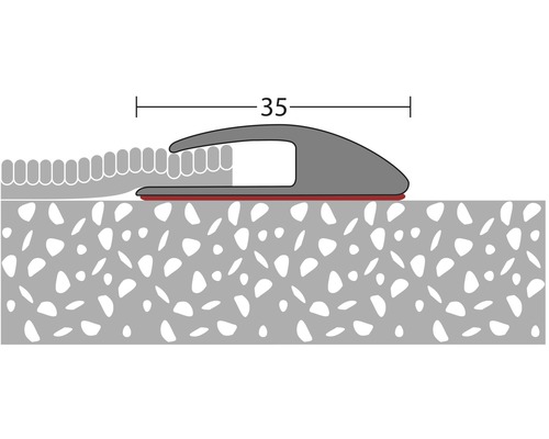 Zobrazenie prechodového profilu so šírkou 35 mm