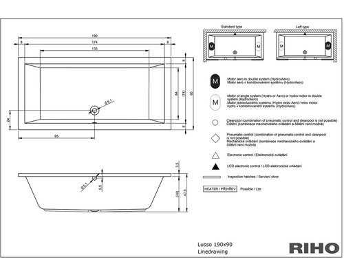 Technický nákres vane, model Lusso 190x90 od Riho, s rozmermi a vysvetlivkami symbolov.