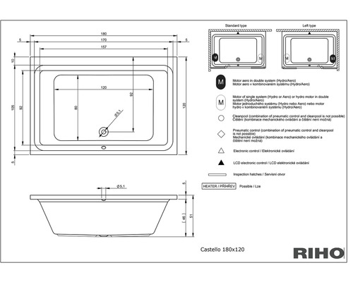 Technický nákres vane Castello 180x120 od Riho s rozmermi a vysvetlivkami symbolov