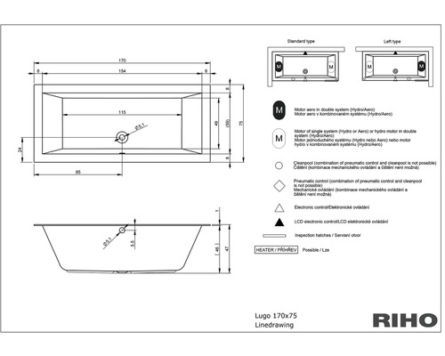 Technický nákres vane Lugo 170x75 s rozmermi a vysvetlivkami symbolov