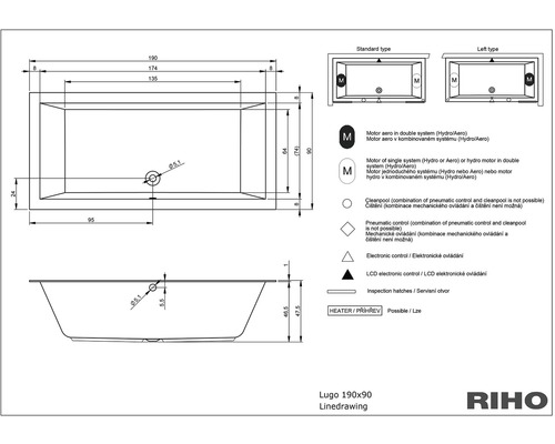 Technický nákres vane Lugo 190x90 od spoločnosti Riho s rozmermi