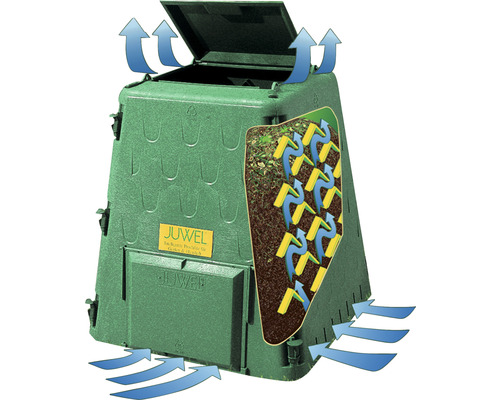 Kompostér s vetracím systémom a logom JUWEL
