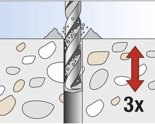 Ilustrácia vrtáka, ktorý trikrát preniká do betónu