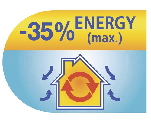 Symbol úspory energie až 35 percent