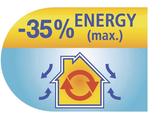 Symbol pre úsporu energie až 35 percent