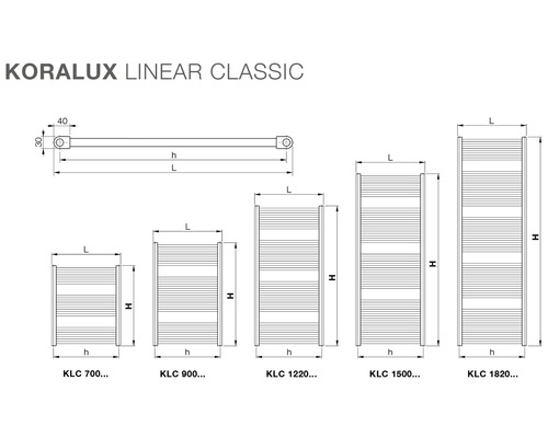 Koralux Linear Classic vykurovacie teleso rozmerový výkres s údajmi o výške a dĺžke