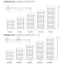 Koralux Linear Comfort vykurovacie teleso rozmerové výkresy