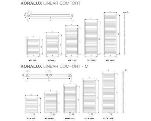 Koralux Linear Comfort vykurovacie teleso rozmerové výkresy