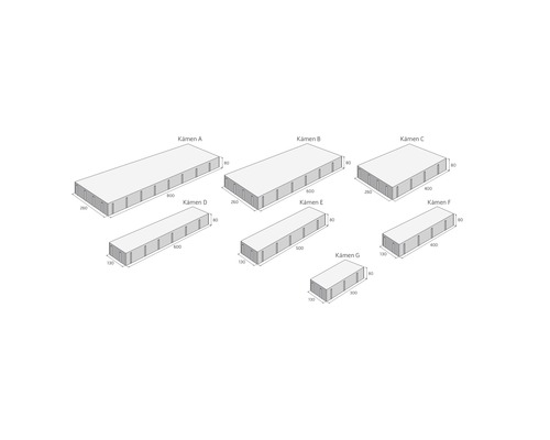 Schematické znázornenie murovacích kameňov s rozmermi