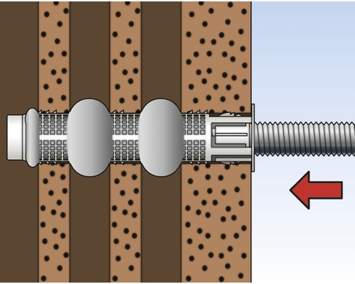 Princíp fungovania upevnenia hmoždinky do dutých priestorov v stene