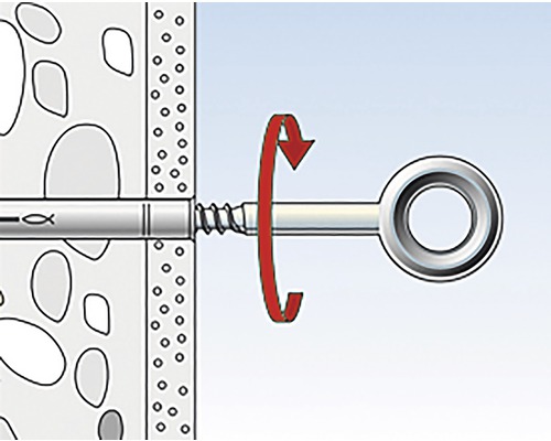 Ilustrácia skrutkovacej kotvy s rotačným pohybom na upevnenie v murive