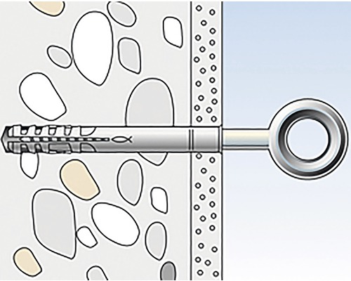 Ilustrácia kotevnej skrutky s okom v betónovej stene