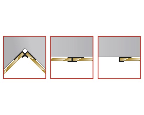 Znázornenie rôznych profilových spojov