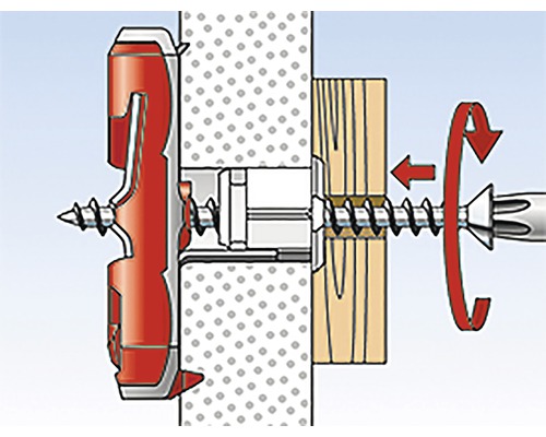 Funkcia izolačnej skrutky na upevnenie do steny