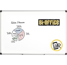 Biela tabuľa s štatistikami predaja podľa regiónov, logom Bi-Office a symbolom aR