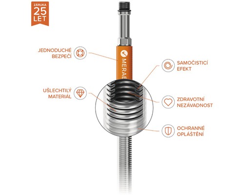 Vlastnosti produktu Merae: záruka 25 rokov, jednoduchá bezpečnosť, ušľachtilý materiál, samočistiaci efekt, zdravotná nezávadnosť, ochranný plášť