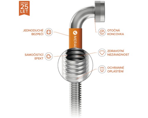 Detaily produktu pancierovej hadice MERAEE s 25-ročnou zárukou