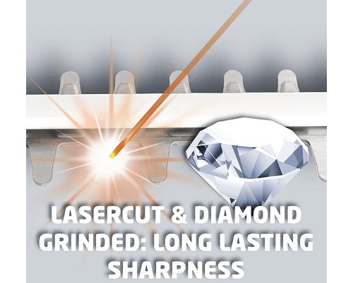 Laserom rezané a diamantom brúsené: Dlhotrvajúca ostrosť