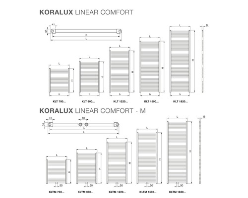 Koralux Linear Comfort vykurovací rebrík rozmerový výkres