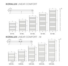 Radiátor Koralux Linear Comfort a radiátor Koralux Linear Comfort M, rozmerové výkresy