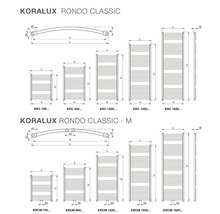 Rozmerové výkresy radiátorov Koralux Rondo Classic a Rondo Classic M