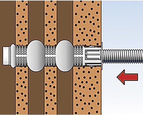 Funkcia hmoždinky do dutých priestorov v stene