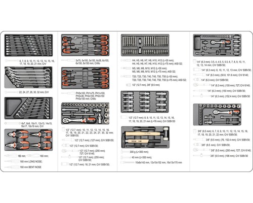 Sortiment náradia v úložných boxoch