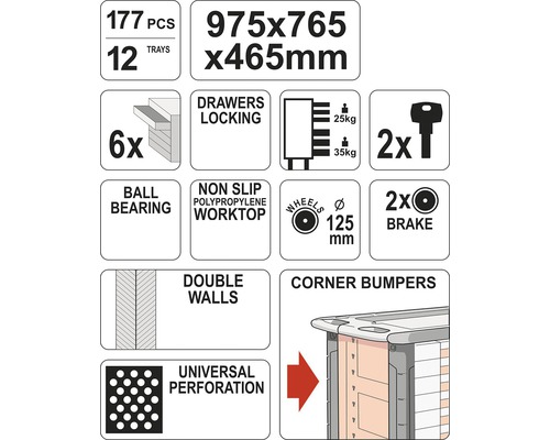 Dielenský vozík YATO typ 2 s náradím 177 ks