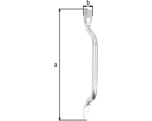 Obrázok kľučky dverí s rozmermi a a b.