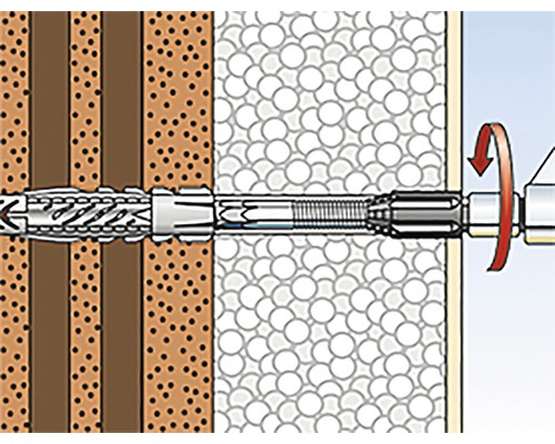 Ilustrácia upevnenia hmoždinky v rôznych materiáloch stien