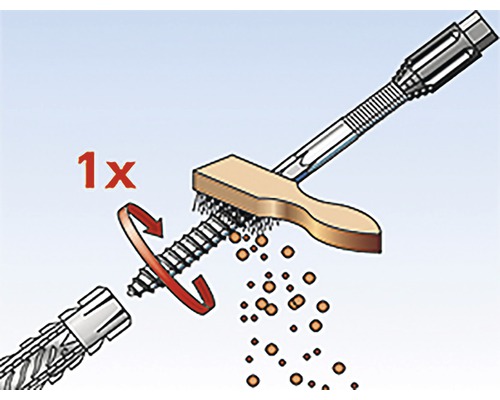 Ilustrácia skrutky, ktorá sa čistí kefou, aby sa zasunula do hmoždinky