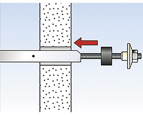 Upevnenie na stenu pomocou skrutky na montáž